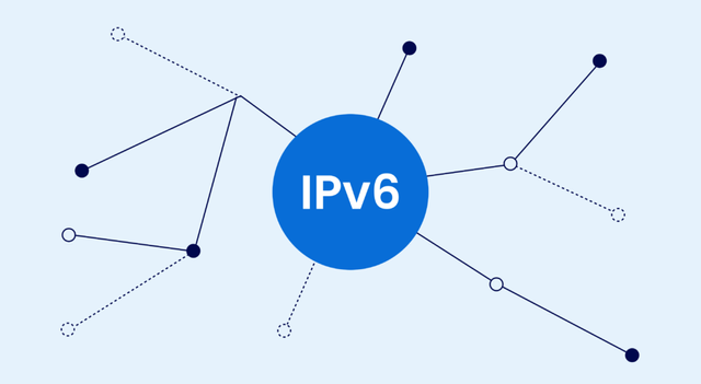 Docker with IPv6